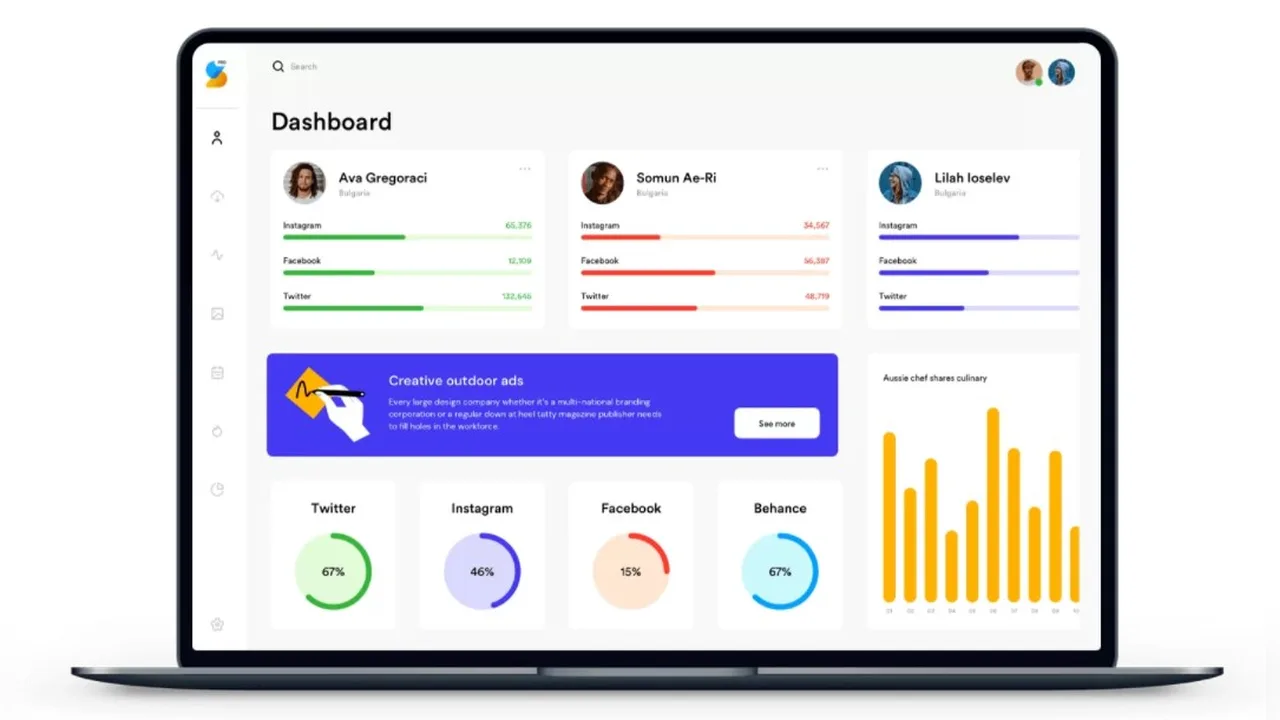 A laptop showing a social media analytics dashboard on a desk